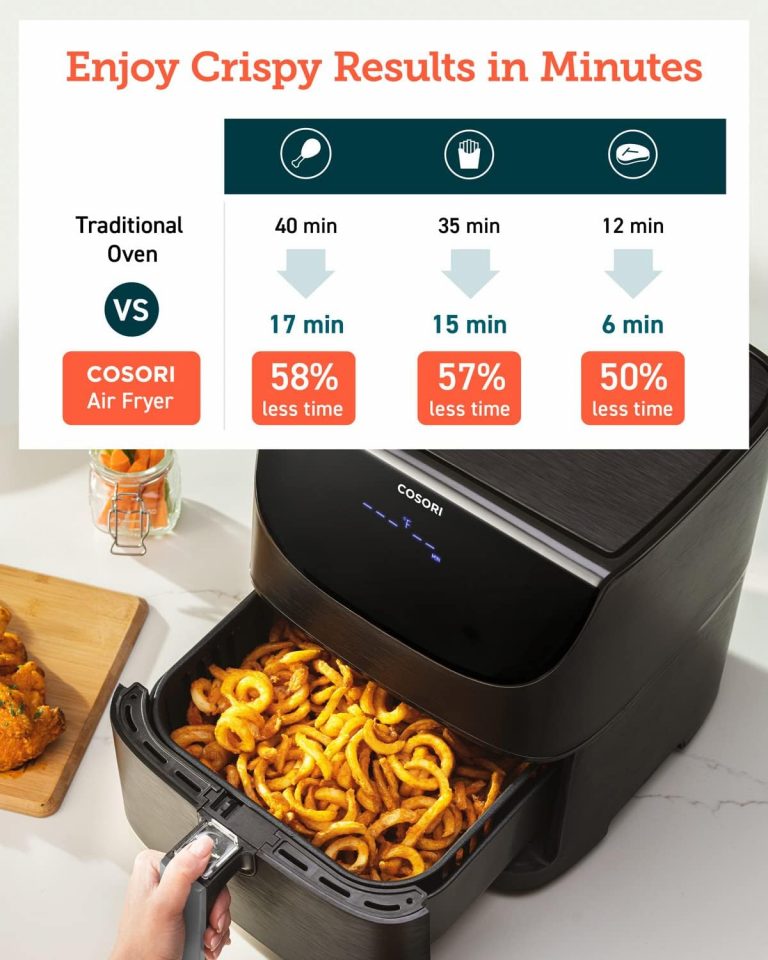 Award-winning air fryer