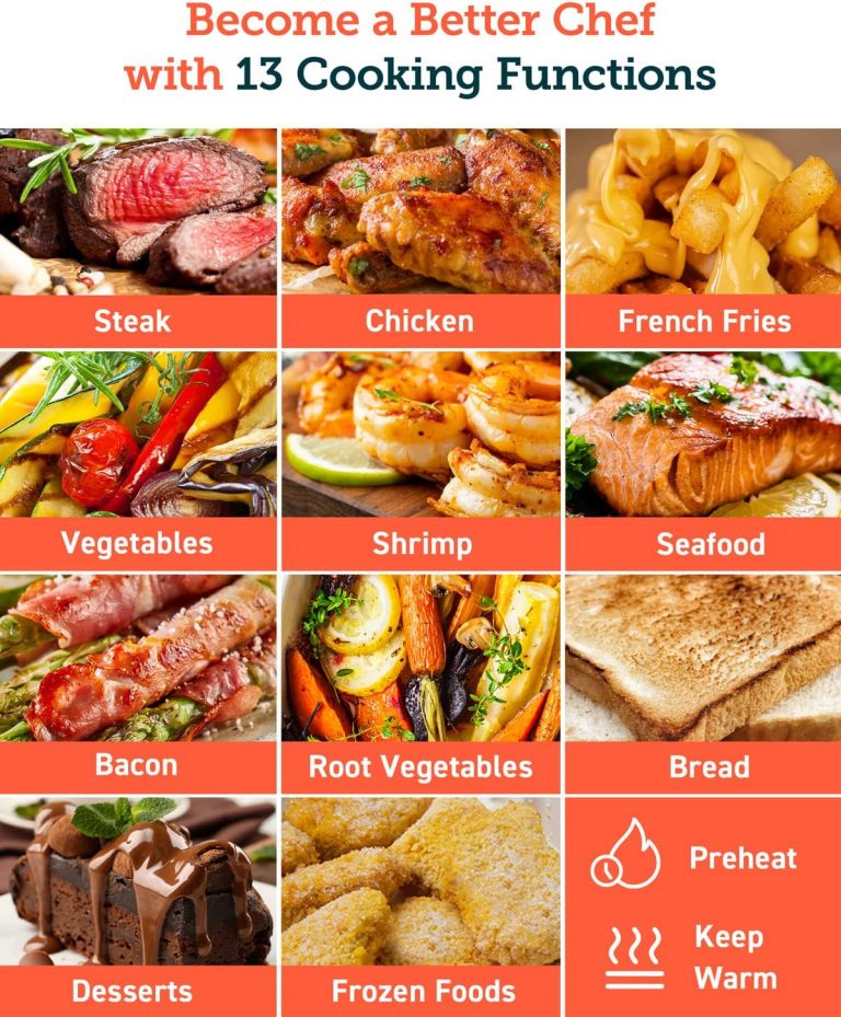 Award-winning air fryer