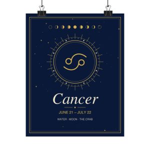 Cancer Zodiac Celestial Wall Art Poster (8 x 10 in)