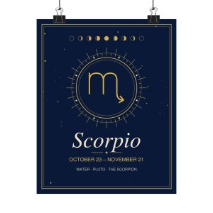 Scorpio Zodiac Celestial Wall Art Poster (8 x 10 in)