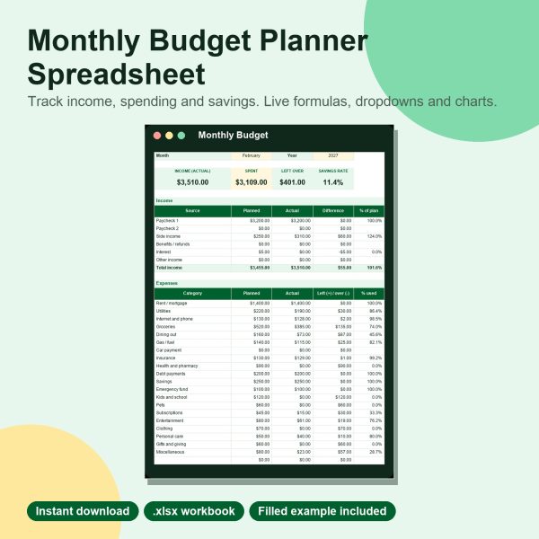 Monthly budget planner spreadsheet showing planned versus actual by category