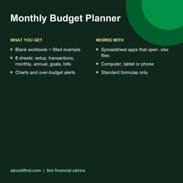 Monthly budget planner spreadsheet showing planned versus actual by category (details)