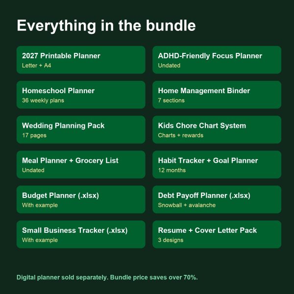 Ultimate planner and organizer bundle cover pages (inside)