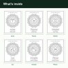 Zodiac mandala coloring book pages (inside)