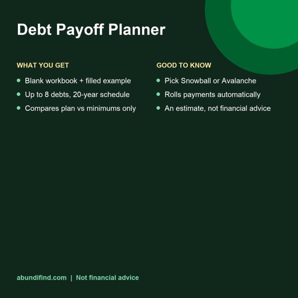 Debt payoff planner dashboard showing debt-free date and interest saved (details)