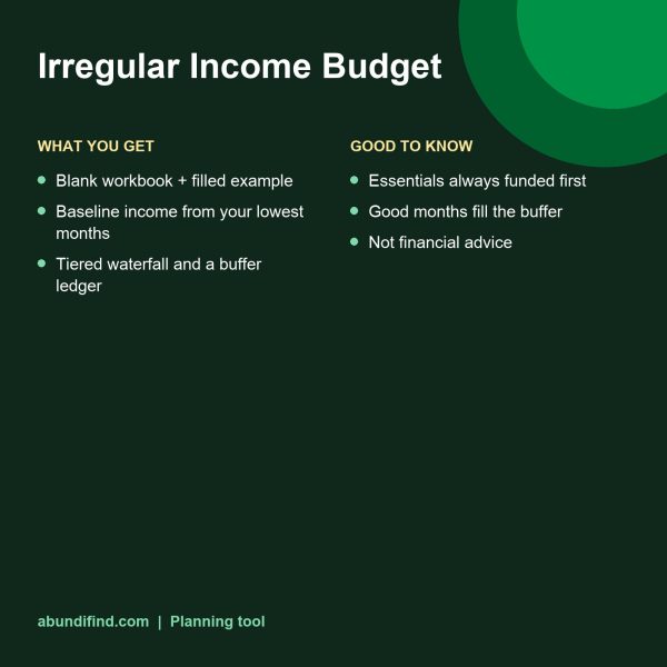 Irregular income budget spreadsheet month planner (details)