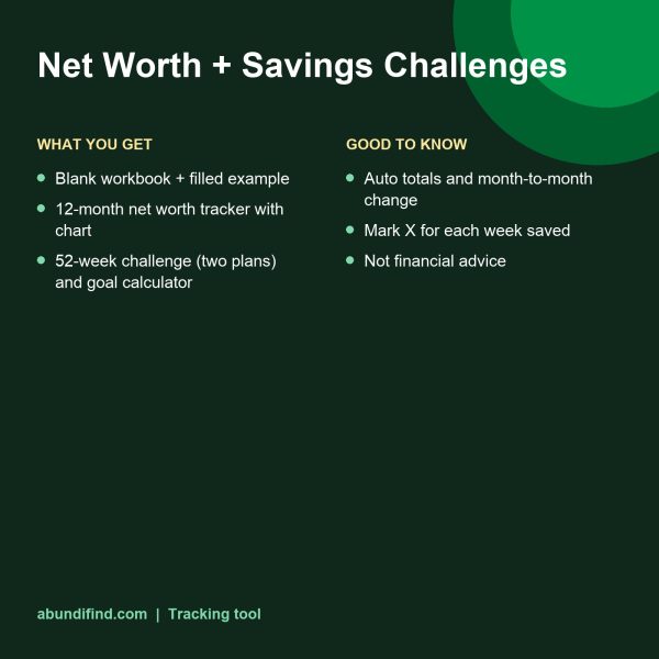 Net worth tracker and savings challenge spreadsheet (details)