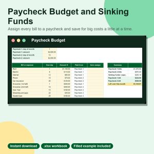 Paycheck budget and sinking funds spreadsheet