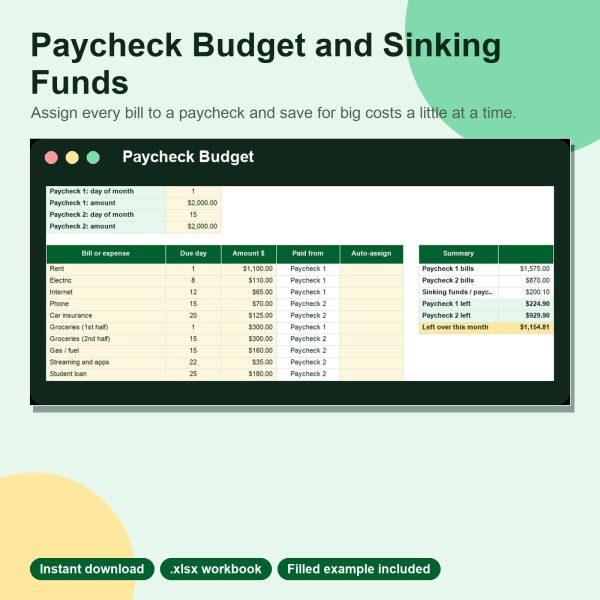 Paycheck budget and sinking funds spreadsheet