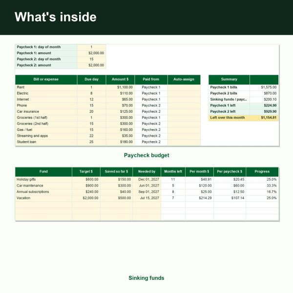 Paycheck budget and sinking funds spreadsheet (inside)