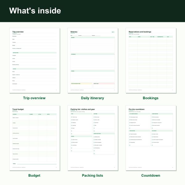 Travel planner printable pages: itinerary, packing lists and budget (inside)