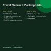 Travel planner printable pages: itinerary, packing lists and budget (details)