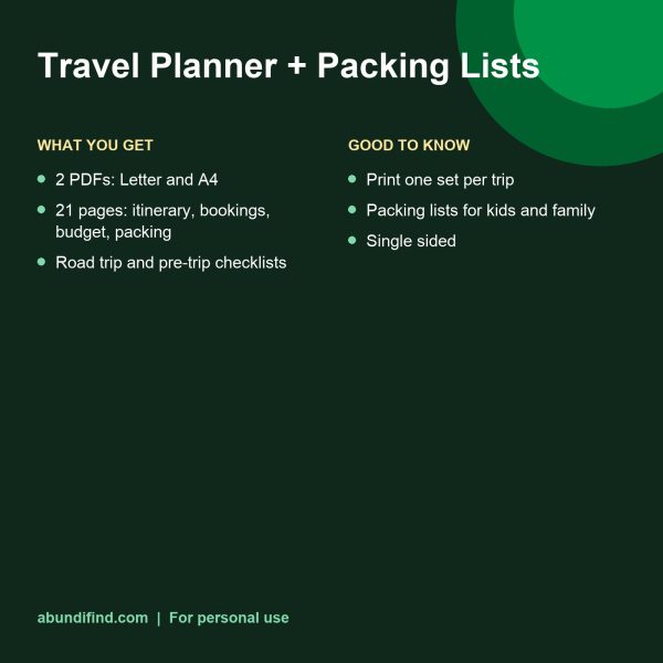 Travel planner printable pages: itinerary, packing lists and budget (details)