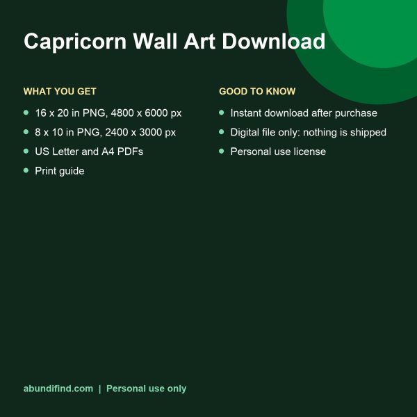 Capricorn zodiac wall art in navy and gold, framed print (details)