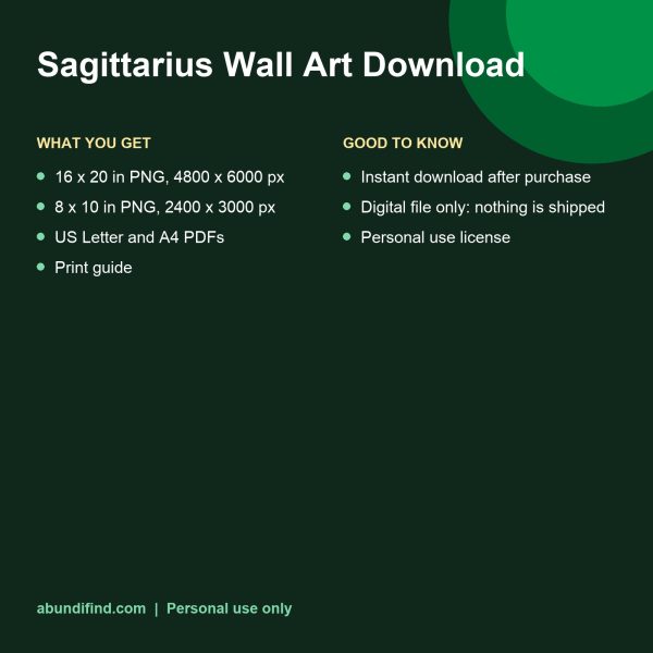 Sagittarius zodiac wall art in navy and gold, framed print (details)