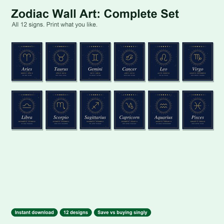 Twelve zodiac wall art prints in navy and gold