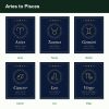 Twelve zodiac wall art prints in navy and gold (inside)