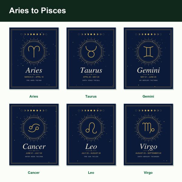 Twelve zodiac wall art prints in navy and gold (inside)